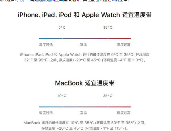 南雄苹果13维修分享iPhone 13耗电越来越快怎么办 